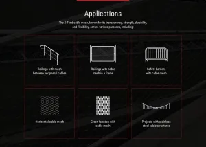 Applications infographic